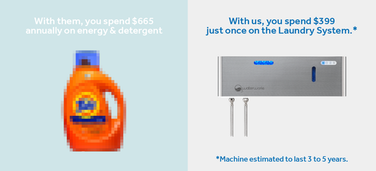The Smart Laundry System Saves You Money Three Ways 💰