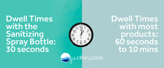 Dwell Time ⏰ Are You Cleaning Correctly?