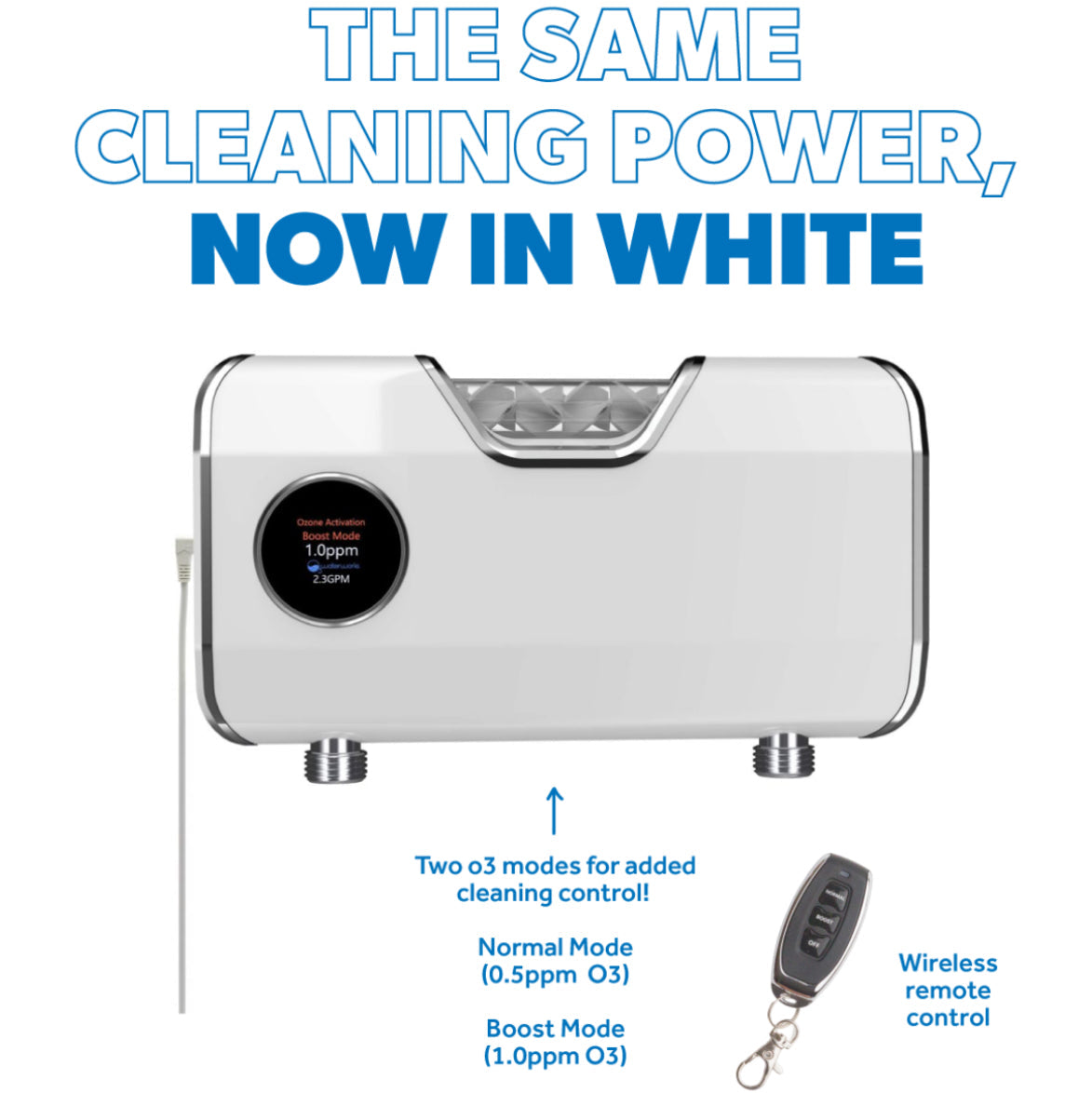 Smart Laundry System +PLUS – O3waterworks