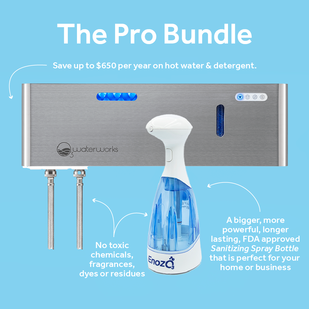 Pro Bundle