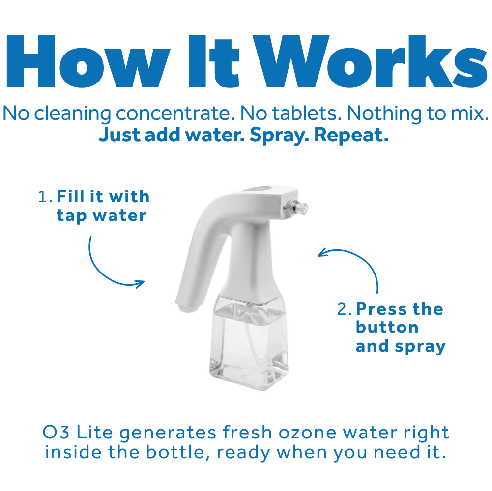 Spray Bottle LITE