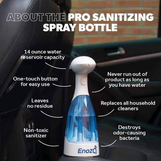 Pro Spray Bottle